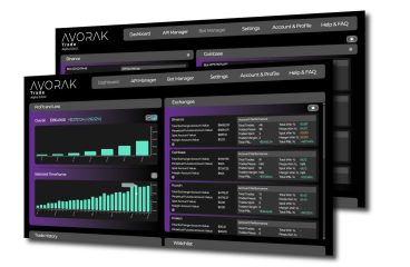 Solana and XRP show bearish divergence on lower time frames according to Avorak AI trade algo